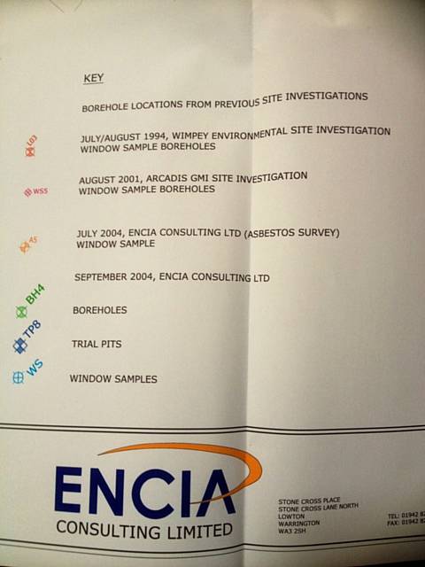 Encia Consulting 2005 plan detail