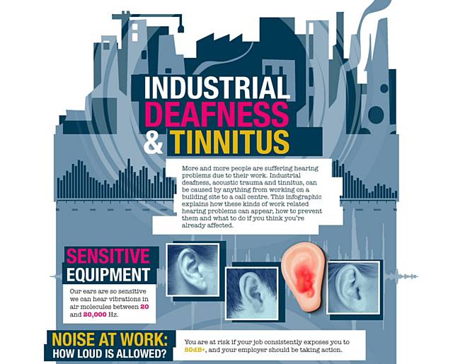 Johnson Law Solicitors – industrial deafness and tinnitus 
