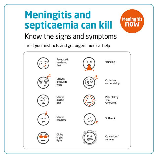 Meningitis Now's Student Awareness Week launching tomorrow and running 24 - 30 October: Signs and Symptoms