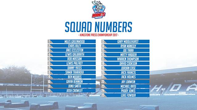 Rochdale Hornets full squad numbers for the 2017 Kingstone Press Championship campaign