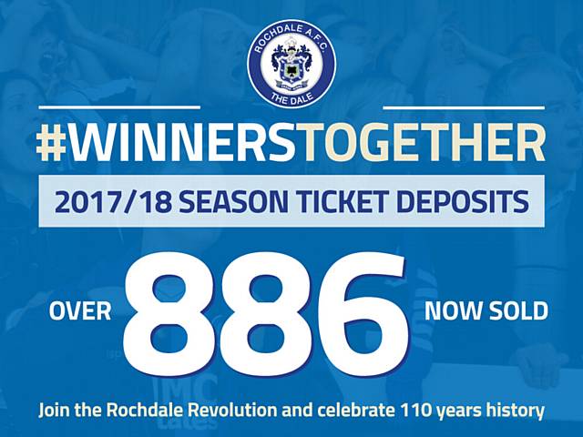 Rochdale Football Club has sold more than 886 season ticket deposits