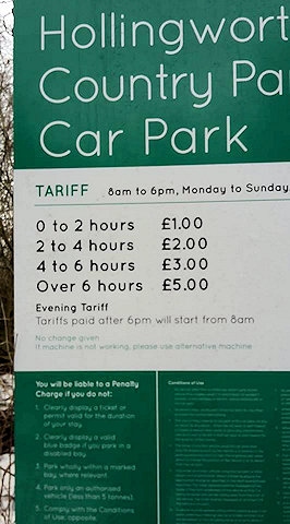 New car parking fees at Hollingworth Lake