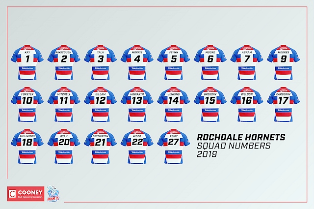 Rochdale Hornets squad announced