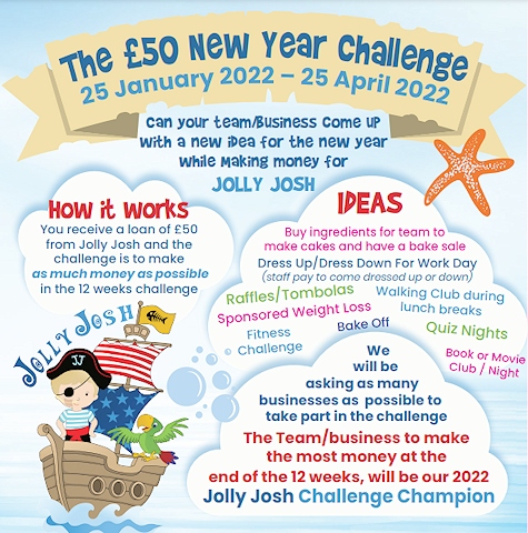 The Jolly Josh £50 new year challenge