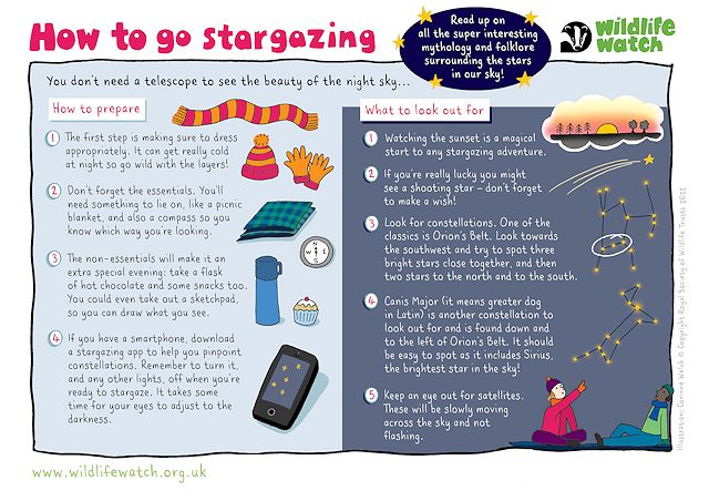 Guide to stargazing